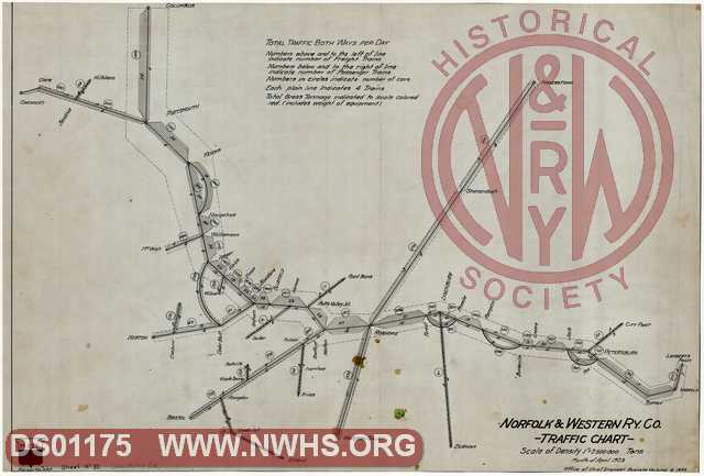 N&W Ry Traffic Chart, Month of April 1923