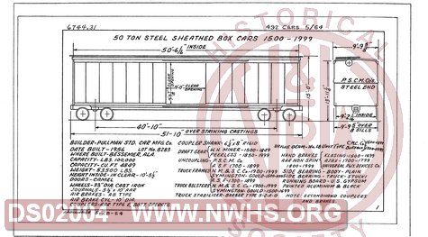 50 Ton Steel Sheathed Box Cars 1500-1999, Central of Georgia Railway Freight Equipment Diagram Book