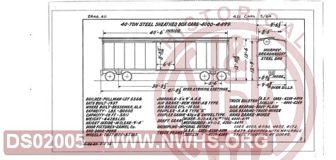 40 Ton Steel Sheathed Box Cars 4000-4499, Central of Georgia Railway Freight Equipment Diagram Book