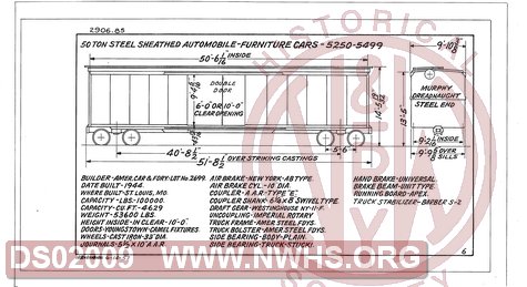 50 Ton Steel Sheathed Automobile-Furniture Box Cars 5250-5499, Central of Georgia Railway Freight Equipment Diagram Book