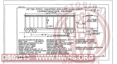 50 Ton Steel Sheathed Box Cars 6200-6207, Compartmentizer Equipped , Central of Georgia Railway Freight Equipment Diagram Book