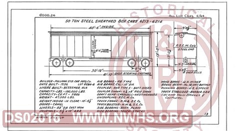 50 Ton Steel Sheathed Box Cars 6213-6214, Central of Georgia Railway Freight Equipment Diagram Book