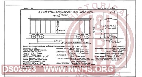 50 Ton Steel Sheathed Box Cars 7300-8299, Central of Georgia Railway Freight Equipment Diagram Book