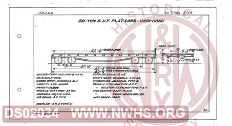 50 Ton Steel Underframe Flat Cars 11001-11050, Central of Georgia Railway Freight Equipment Diagram Book