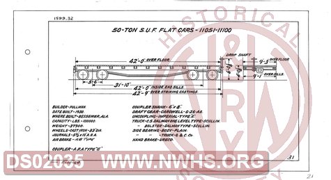 50 Ton Steel Underframe Flat Cars 11051-11100, Central of Georgia Railway Freight Equipment Diagram Book