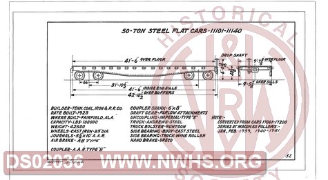 50 Ton Steel Underframe Flat Cars 11101-11140, Central of Georgia Railway Freight Equipment Diagram Book