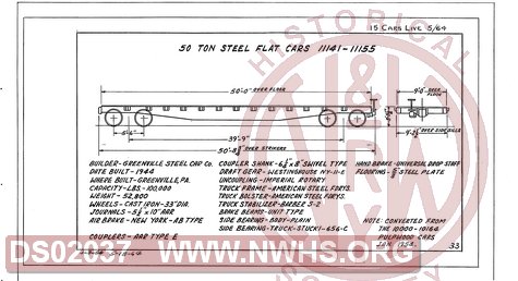 50 Ton Steel Flat Cars 11141-11155, Central of Georgia Railway Freight Equipment Diagram Book