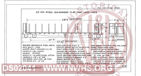 50 Ton Steel Bulkhead Flat Cars 11320-11323, Central of Georgia Railway Freight Equipment Diagram Book