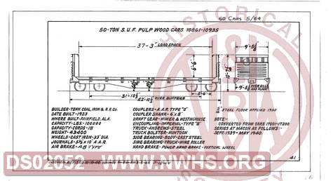 50 Ton Steel Underframe  Pulp Wood Cars 10861-10935, Central of Georgia Railway Freight Equipment Diagram Book