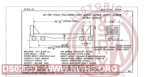 40 Ton Steel Pulp Wood Cars 12000-12294,12297-12304,12311-12313, Central of Georgia Railway Freight Equipment Diagram Book