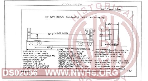 50 Ton Steel Pulp Wood Cars 15000-15199, Central of Georgia Railway Freight Equipment Diagram Book