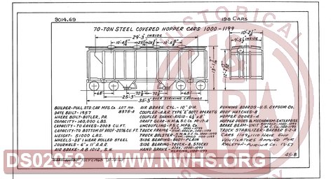 70 Ton Steel Covered Hopper Cars 1000-1199, Central of Georgia Railway Freight Equipment Diagram Book