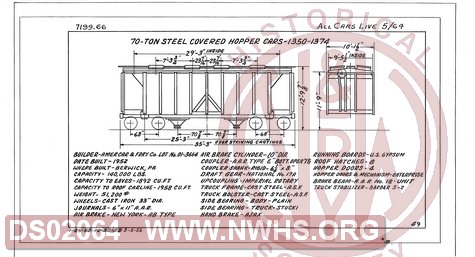 70 Ton Steel Covered Hopper Cars 1350-1374, Central of Georgia Railway Freight Equipment Diagram Book