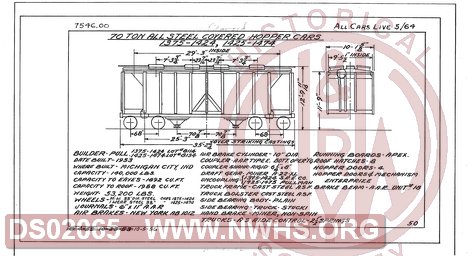 70 Ton Steel Covered Hopper Cars 1375-1424, 1425-1474, Central of Georgia Railway Freight Equipment Diagram Book