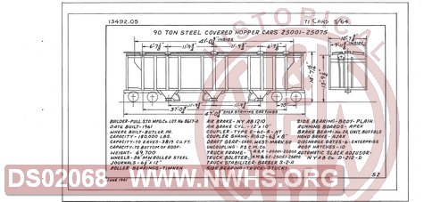 90 Ton Steel Covered Hopper Cars 25001-25075, Central of Georgia Railway Freight Equipment Diagram Book