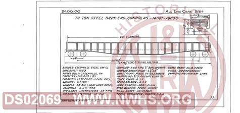 70 Ton Steel Drop End Gondolas 16001-16005, Central of Georgia Railway Freight Equipment Diagram Book