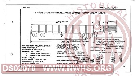 50 Ton Solid Bottom All Steel Gondolas 17501-18000-, Central of Georgia Railway Freight Equipment Diagram Book