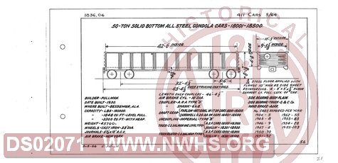 50 Ton Solid Bottom All Steel Gondolas 18001-18500, Central of Georgia Railway Freight Equipment Diagram Book