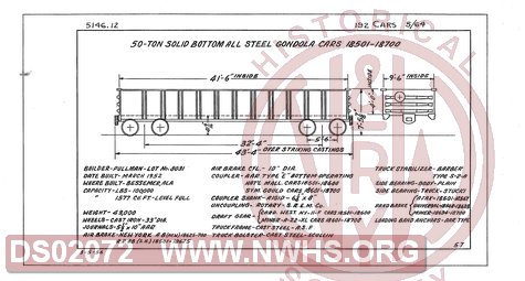 50 Ton Solid Bottom All Steel Gondolas 18501-18700, Central of Georgia Railway Freight Equipment Diagram Book