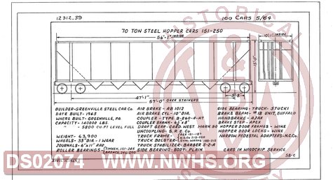 70 Ton Steel Hopper Cars 151-250, Central of Georgia Railway Freight Equipment Diagram Book