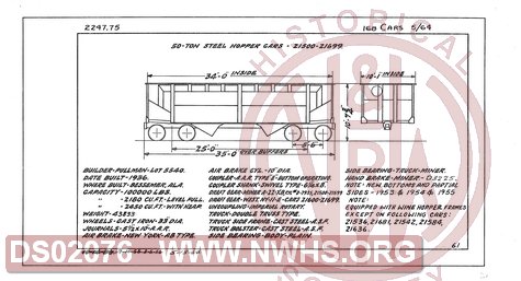 50 Ton Steel Hopper Cars 21500-21699, Central of Georgia Railway Freight Equipment Diagram Book