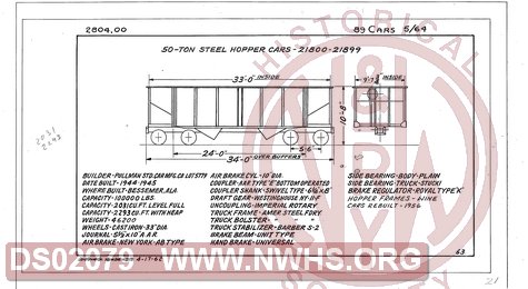 50 Ton Steel Hopper Cars 21800-21899, Central of Georgia Railway Freight Equipment Diagram Book