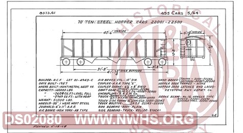 50 Ton Steel Hopper Cars 22001-22500, Central of Georgia Railway Freight Equipment Diagram Book