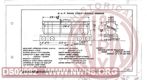 Steel Underframe Tank Car 32002, 32005, Central of Georgia Railway Freight Equipment Diagram Book