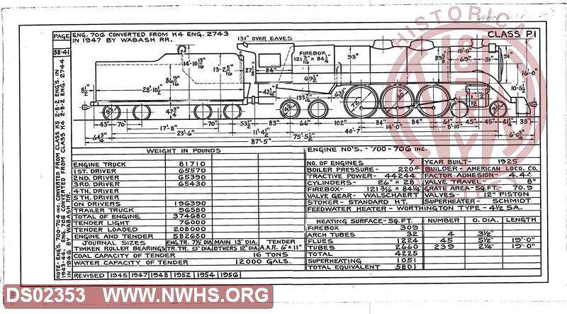 Wabash Locomotive Equipment Diagram, Ann Arbor Steam Loco. Class P1 700-706