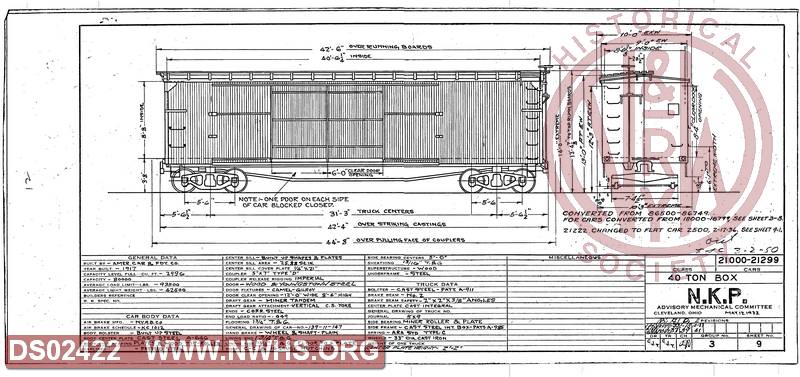 NKP Equipment Diagram, 40 Ton Box Car (21000-21299)