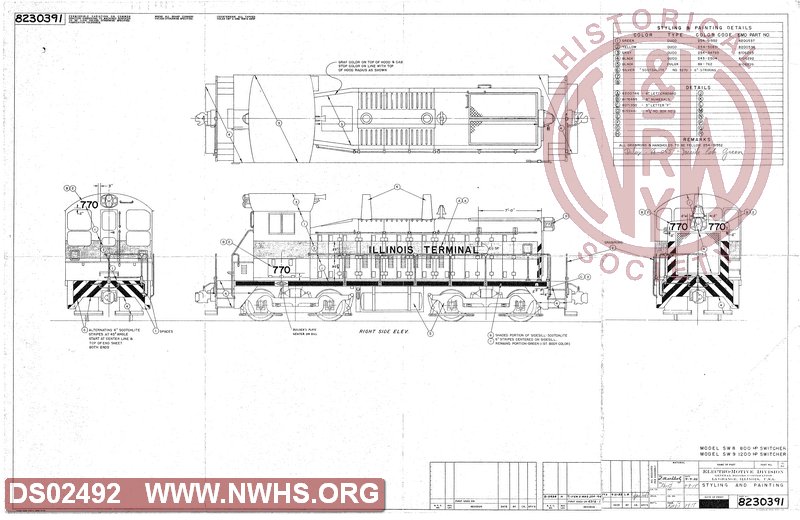 Styling and Painting, Illinois Terminal EMD SW8 and SW9.