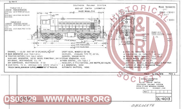 Southern Railway System Diesel Locomotive Diagram, 660 HP Switch Locomotive (Alco Model S-1)