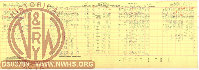 NKP Fort Wayne Division, Dispatchers Record of Movement of Trains, March 3rd, 1948