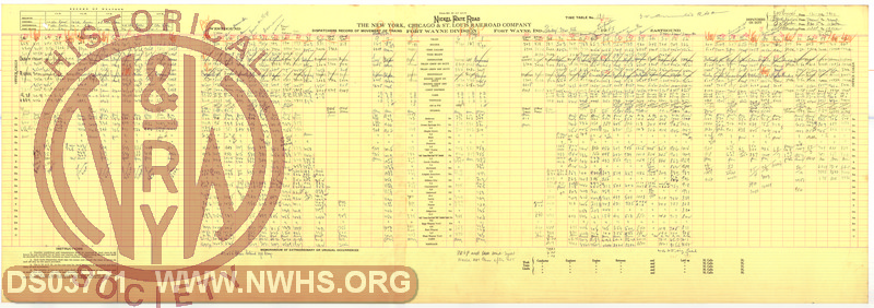 NKP Fort Wayne Division, Dispatchers Record of Movement of Trains, March 5th, 1948