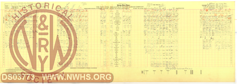 NKP Fort Wayne Division, Dispatchers Record of Movement of Trains, March 7th, 1948