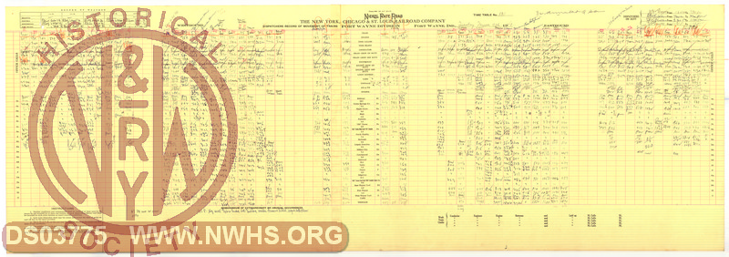 NKP Fort Wayne Division, Dispatchers Record of Movement of Trains, March 9th, 1948