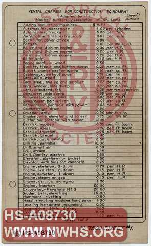 N&W Ry. Rental Charges for Construction Equipment, Adopted by the Master Builder's Association of St. Louis, Sheet 1 of 2.