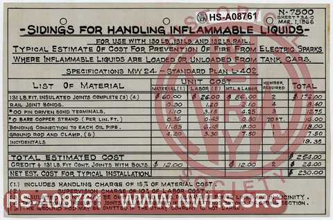 Sidings for Handling Infamable Liquids, for use with 131lb and 132lb rail