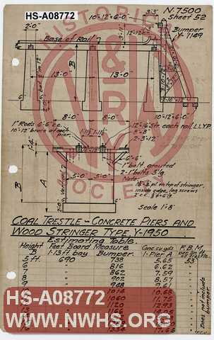 Estimating Table,  Coal Trestle ~ Concrete Piers and Wood Stringer Type Y-1950