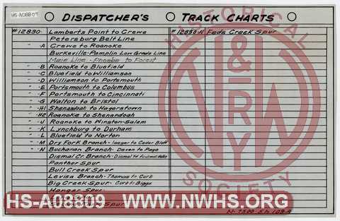 Dispatchers Track Charts, Index to drawings.