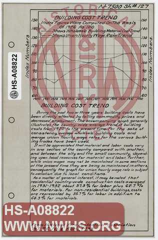 Building Cost Trend, 1920-1932