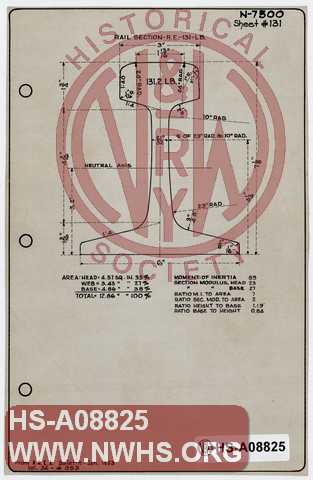 Rail Section, R.E. -  131 LB