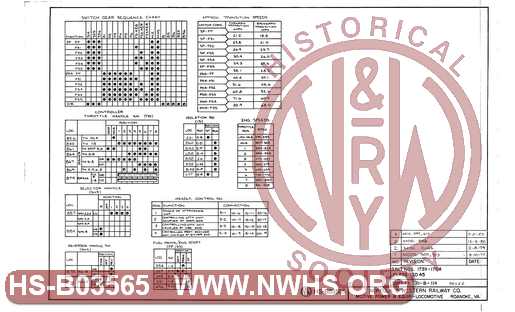 Electrical Diagrams and Charts, SD45 Unit Nos. 1739-1764, Sheet 1 of 24