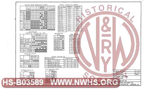 Electrical Diagrams and Charts, SD45 Unit Nos. 1735-1738, Sheet 1 of 24