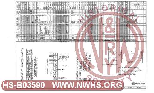 Electrical Diagrams and Charts, SD45 Unit Nos. 1735-1738, Sheet 2 of 24