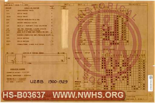 Schematic Diagram for U28B 1900-1929, Sheet 1 of 13, Index of Sheets and Sequence Tables