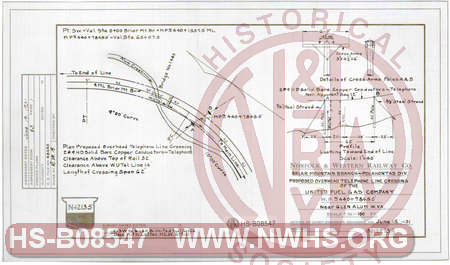 Proposed overhead telephone line crossing near Glen Alum, WV