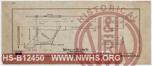 N&W Ry, Standard Road-Bed Board