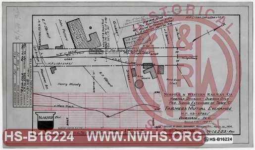 Proposed siding extension of track 0 for Farmers Mutual Exchange at Durham, NC