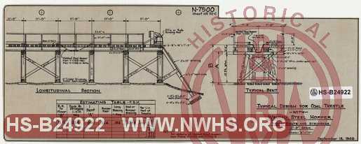 Typical Design for Coal Trestle with Welded Steel Hopper, Wood Bents and Stringers, 11'-0" span